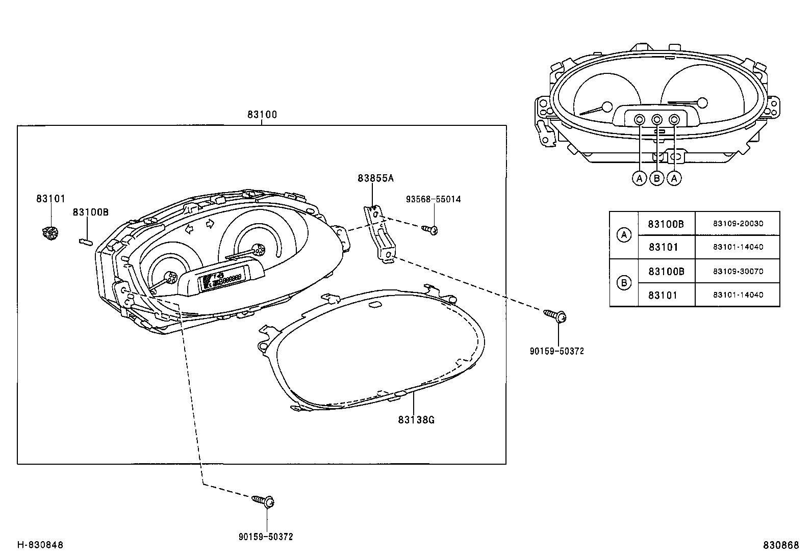 Figure 830868