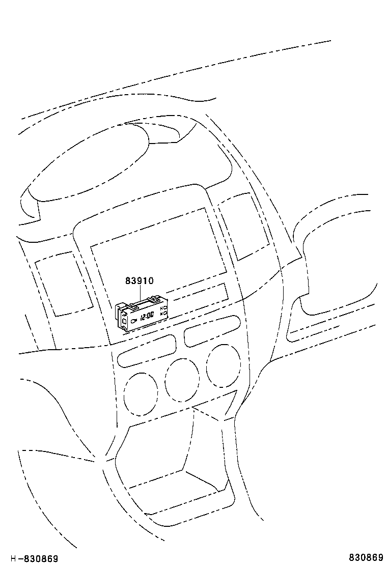 Figure 830869