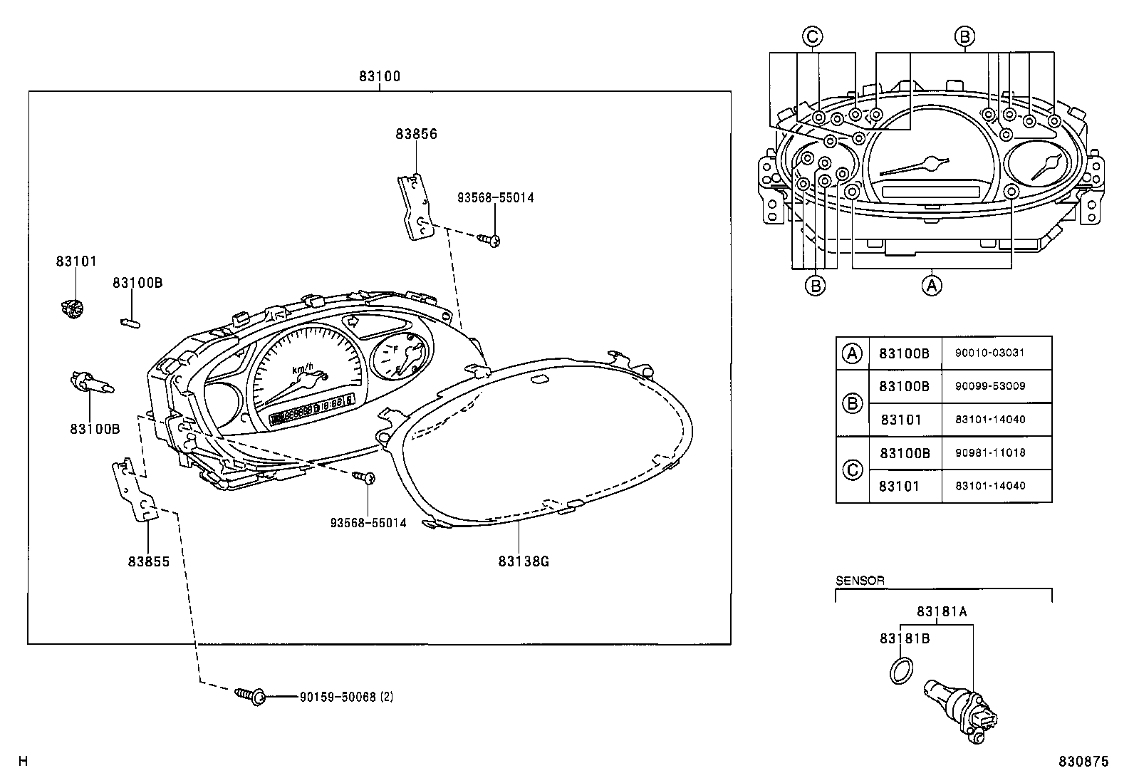 Figure 830875