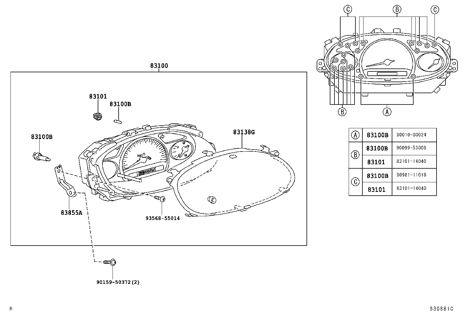 Figure 830881D