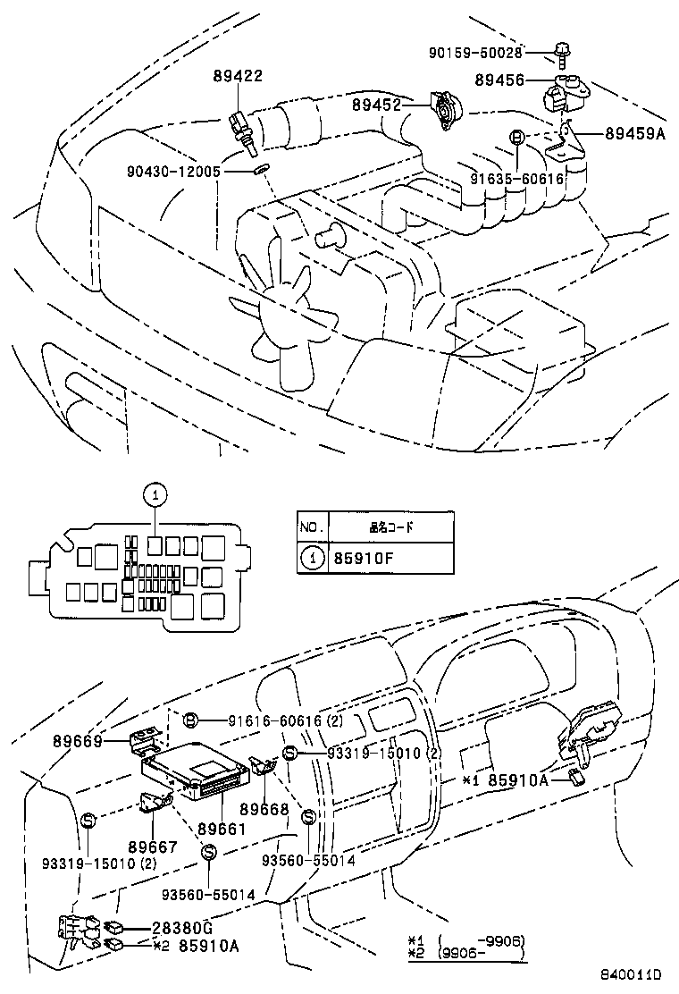 Figure 840011D