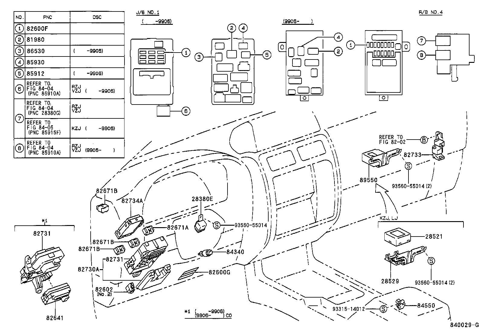 Figure 840029G