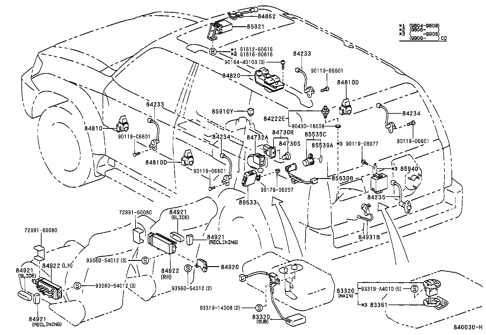 Figure 840030H