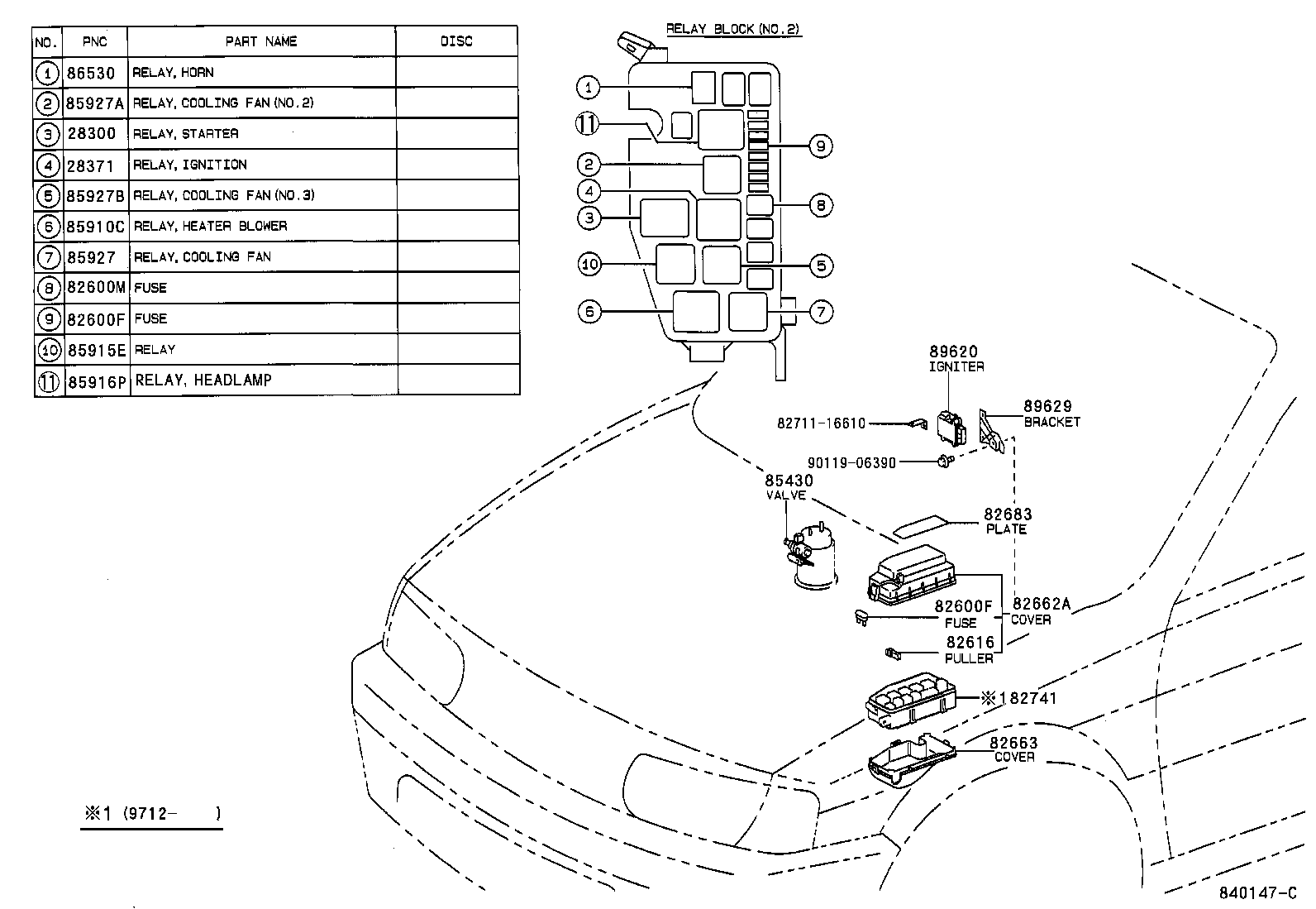 Exploded illustration 840147C