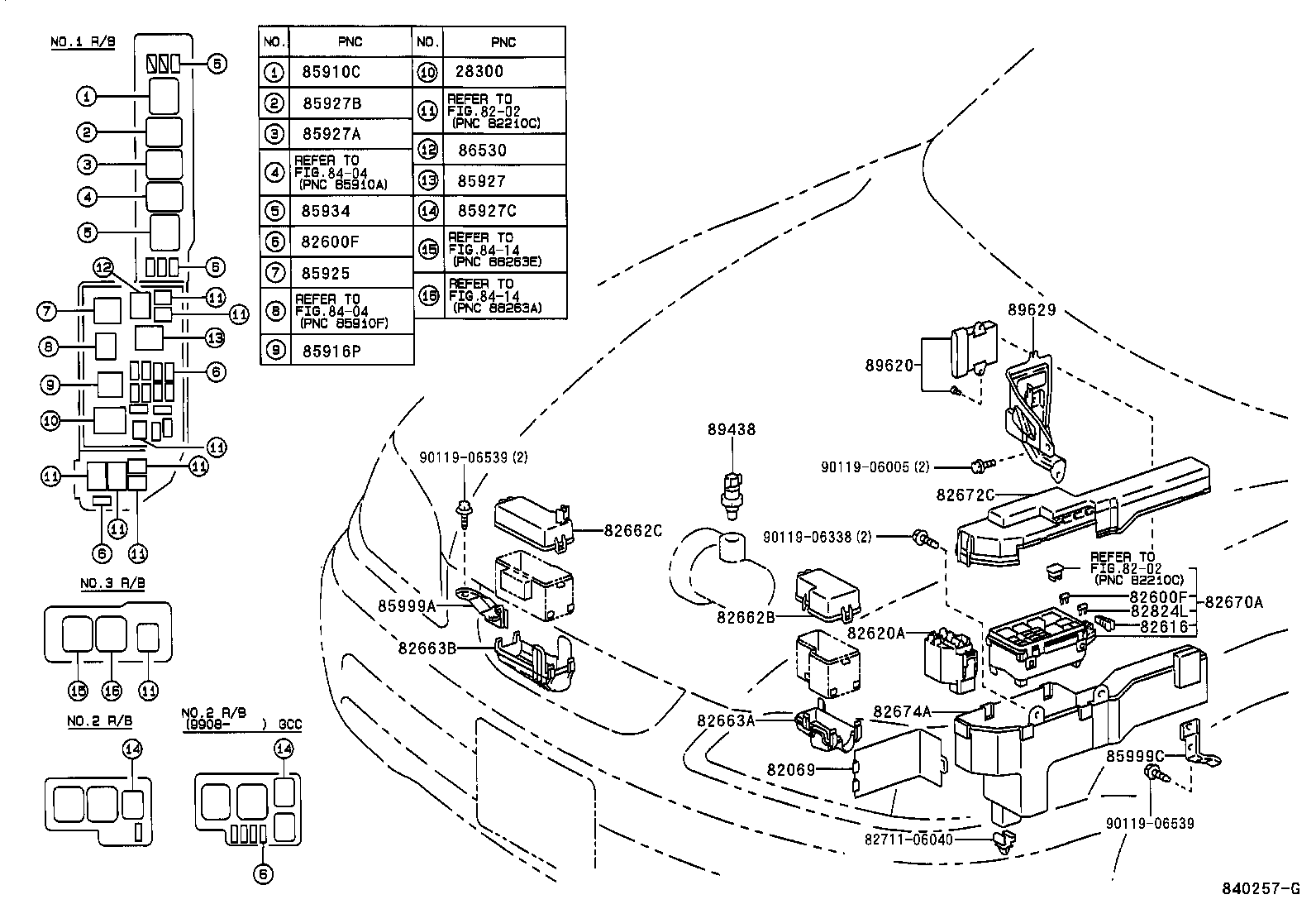 Figure 840257G