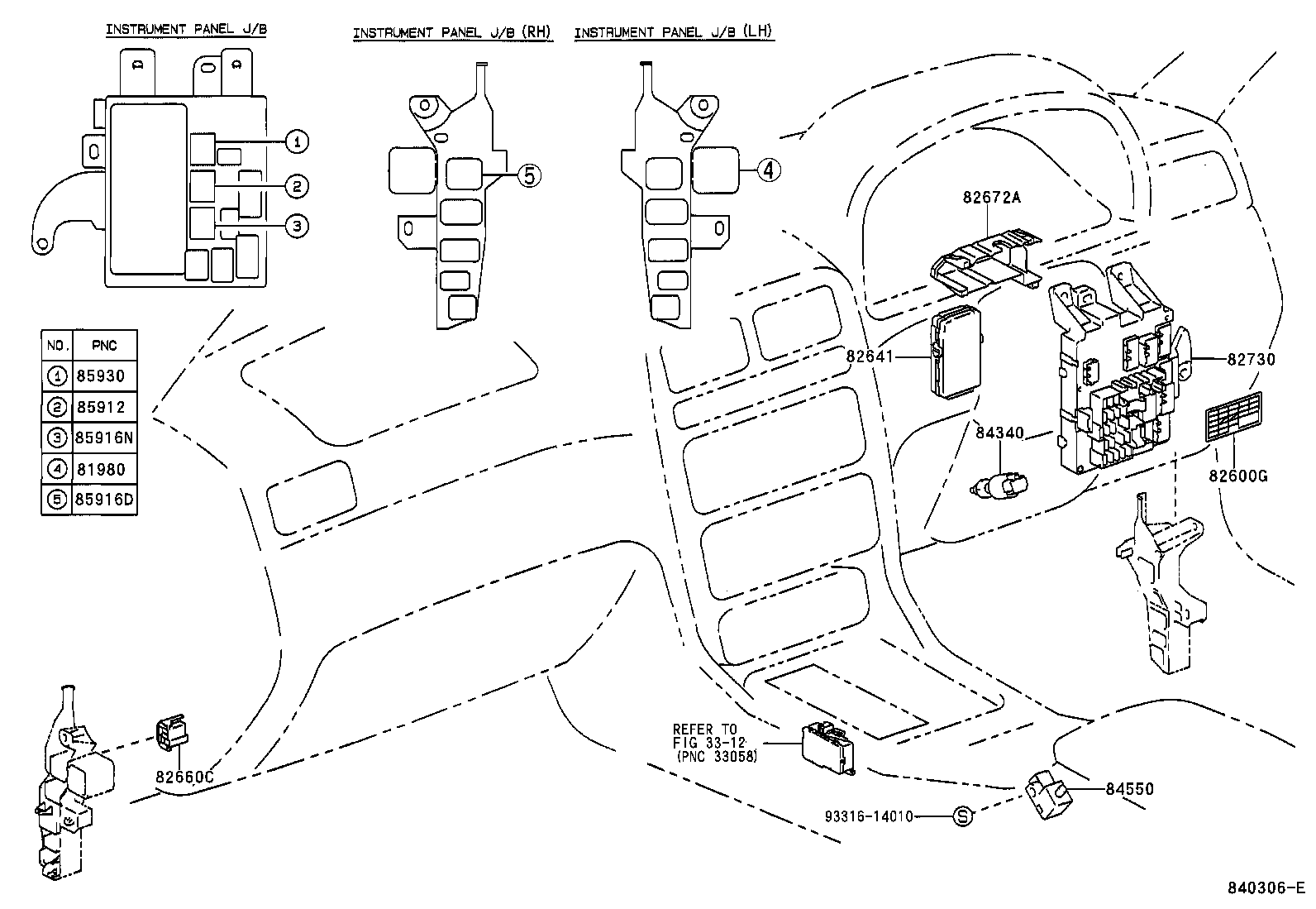 Figure 840306E