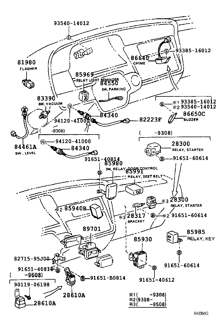 Figure 840364I