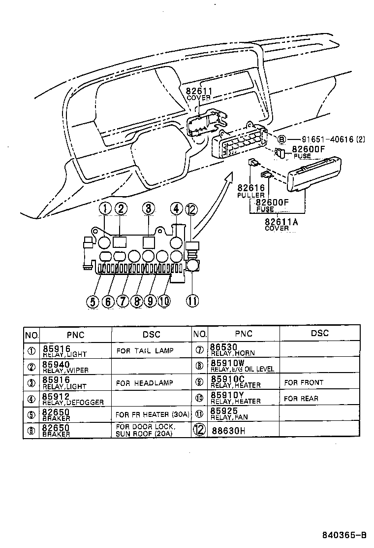 Figure 840365B