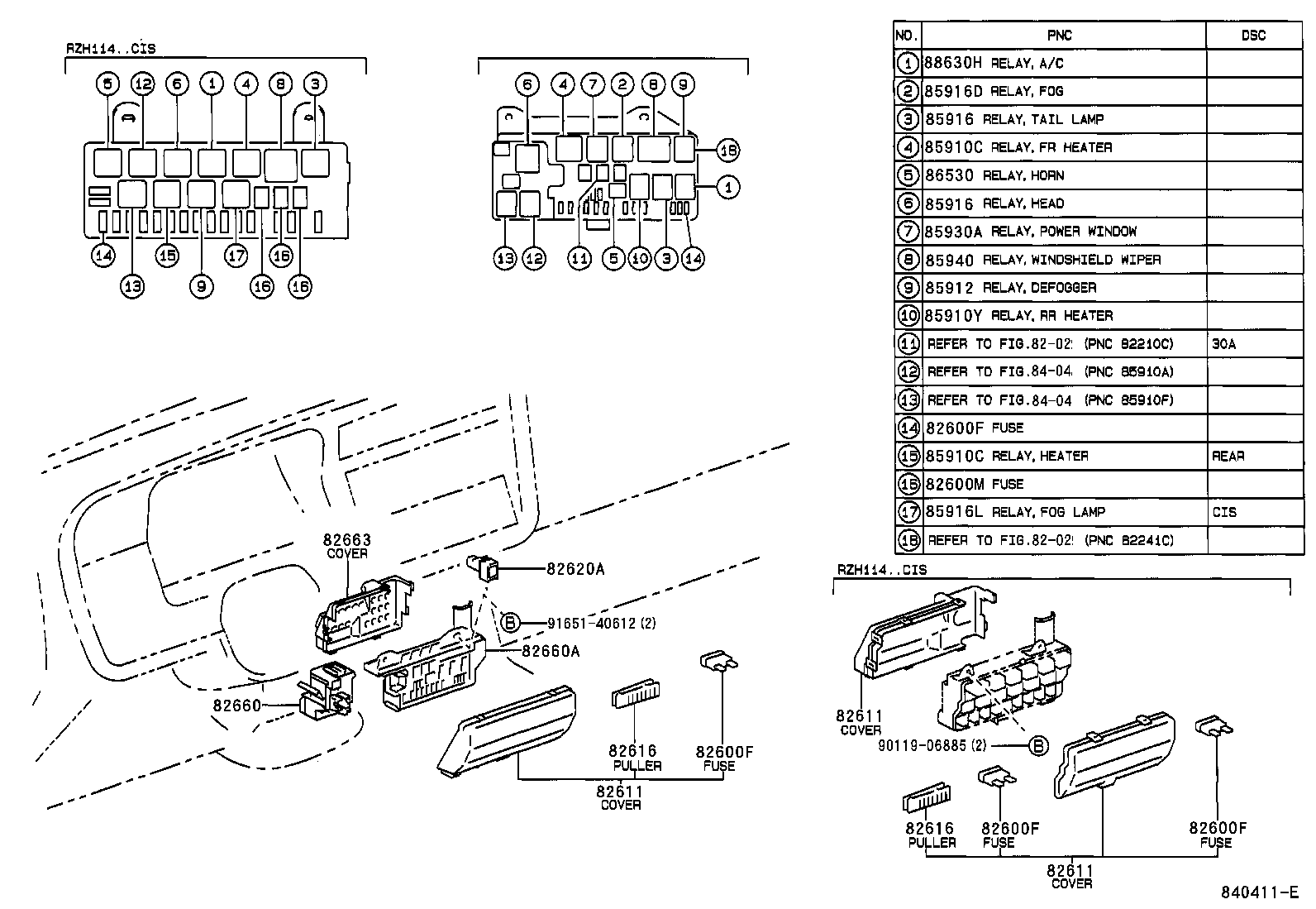 Figure 840411E