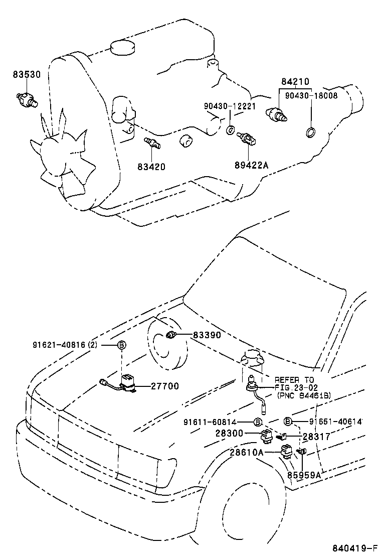 Figure 840419F