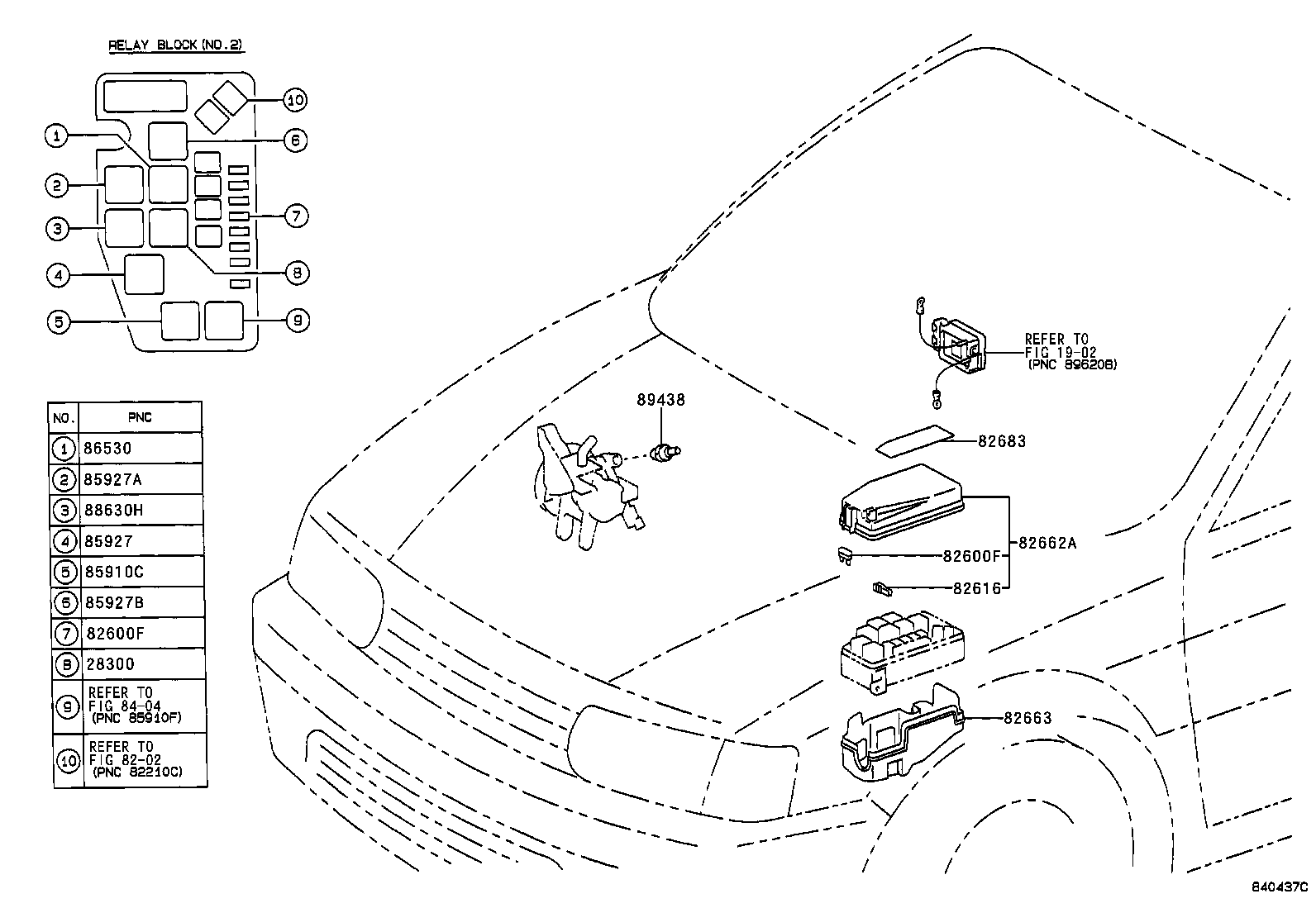 Figure 840437C
