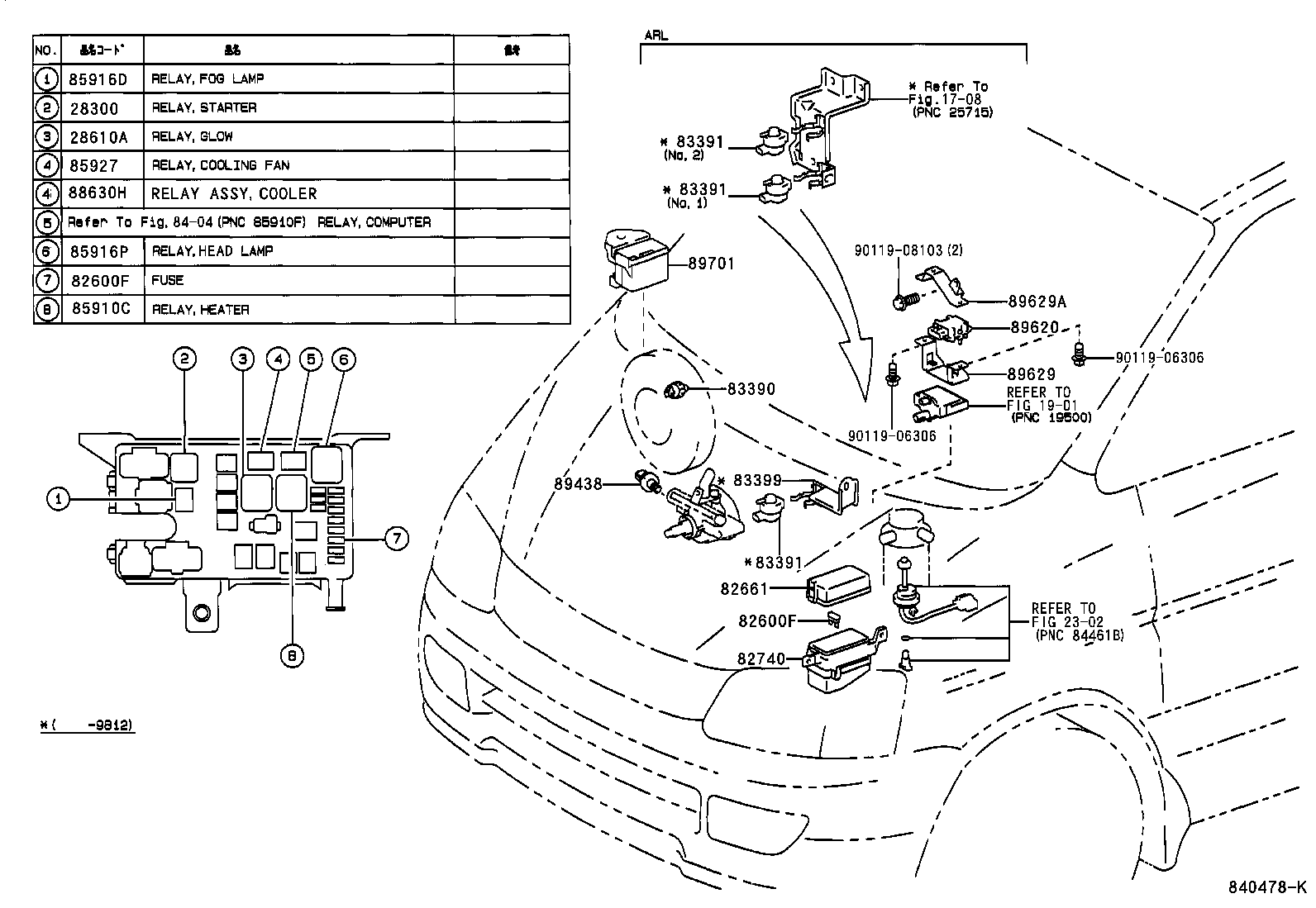 Figure 840478K