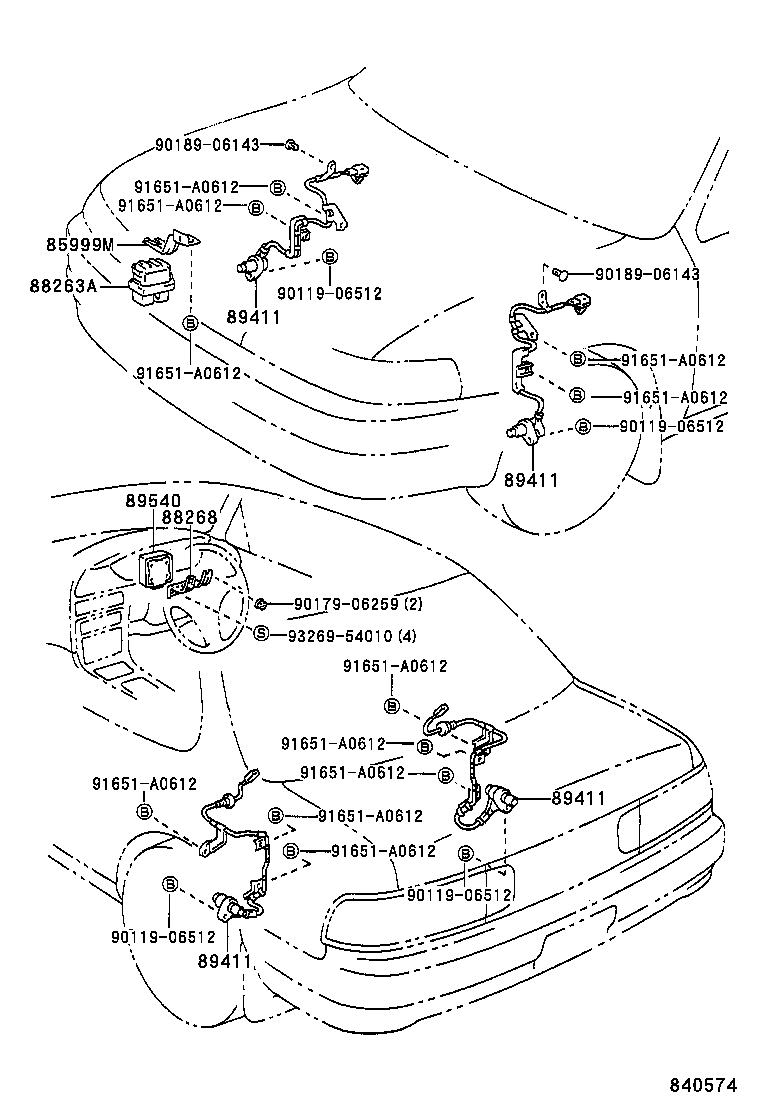 Figure 840574