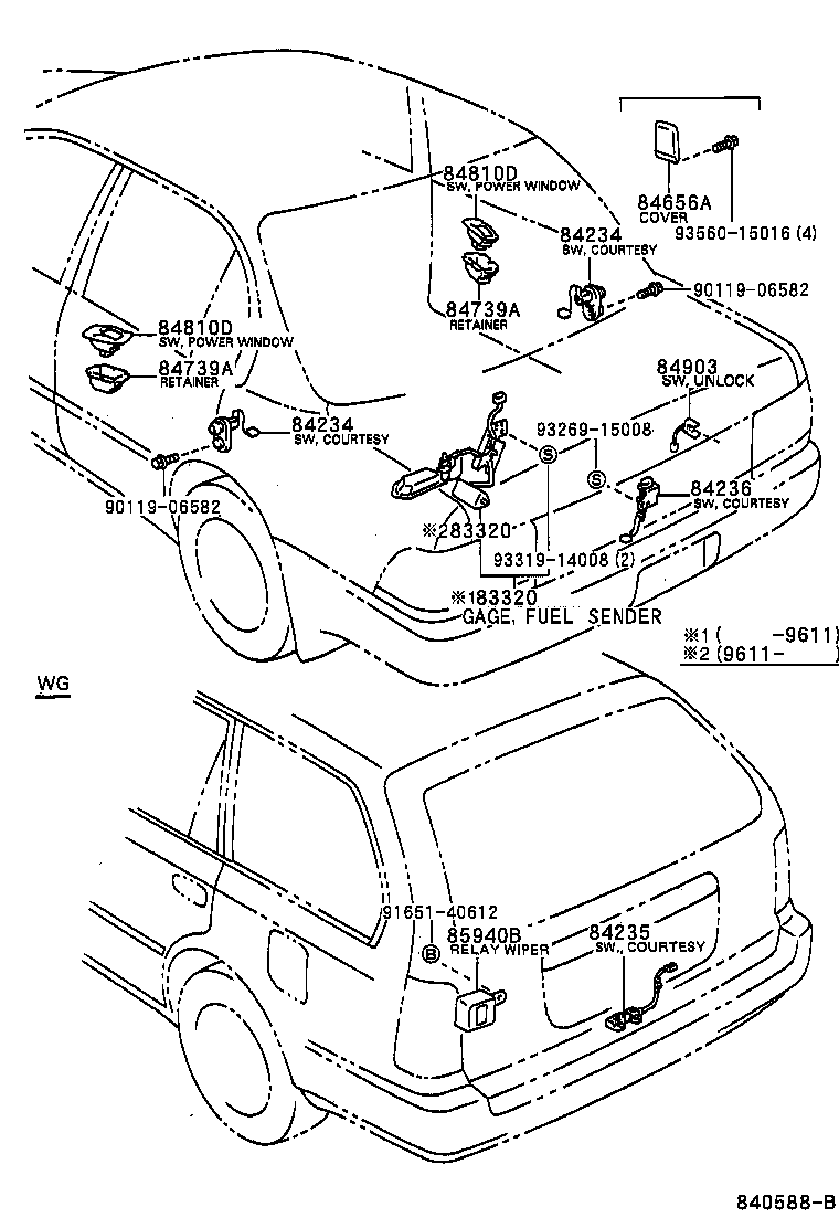 Figure 840588B