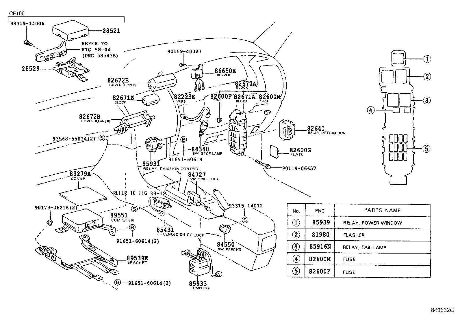 Figure 840632C