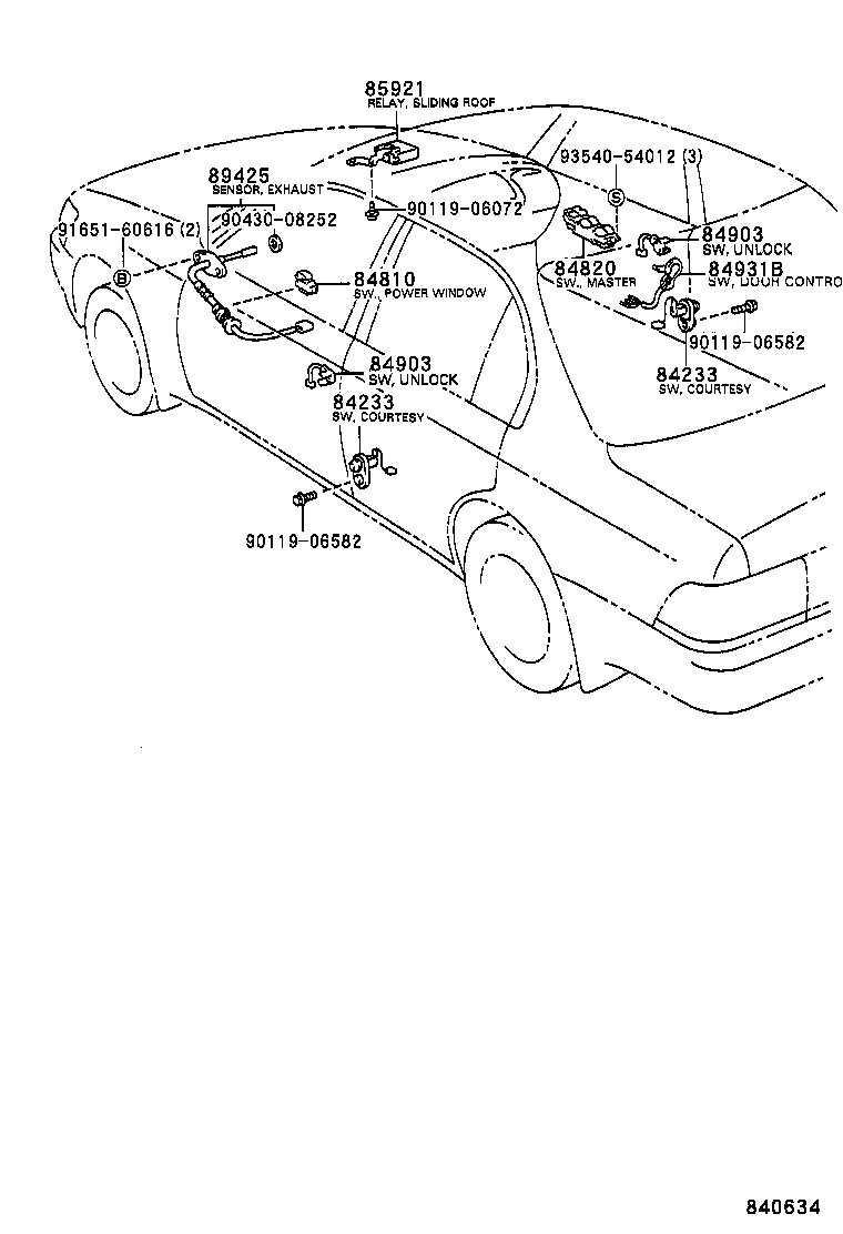 Figure 840634