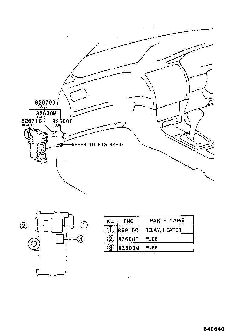 Figure 840640