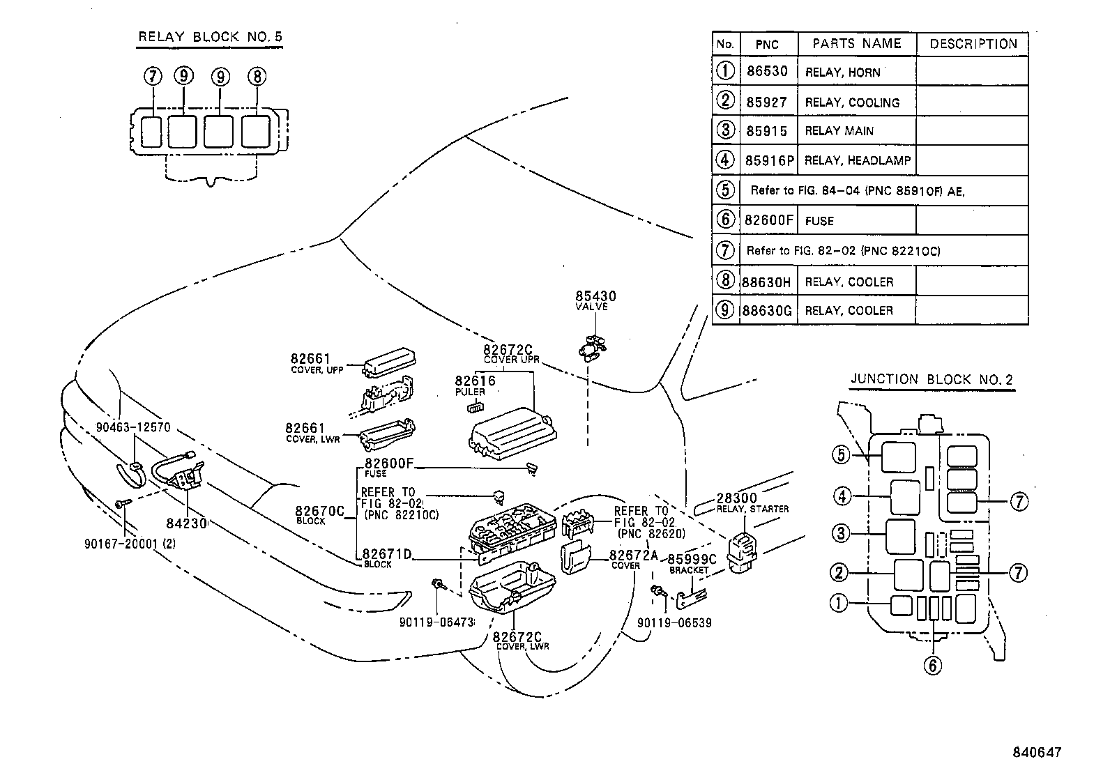Figure 840647