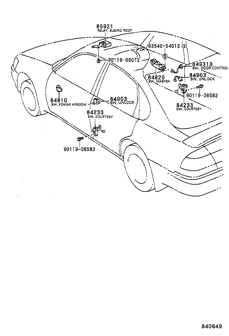 Figure 840649