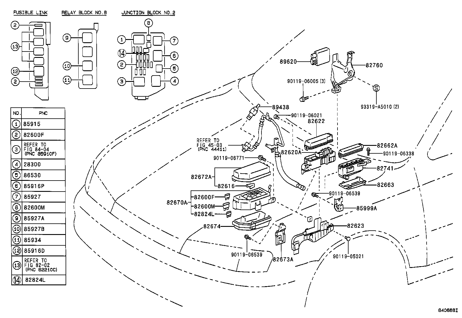 Figure 840668I