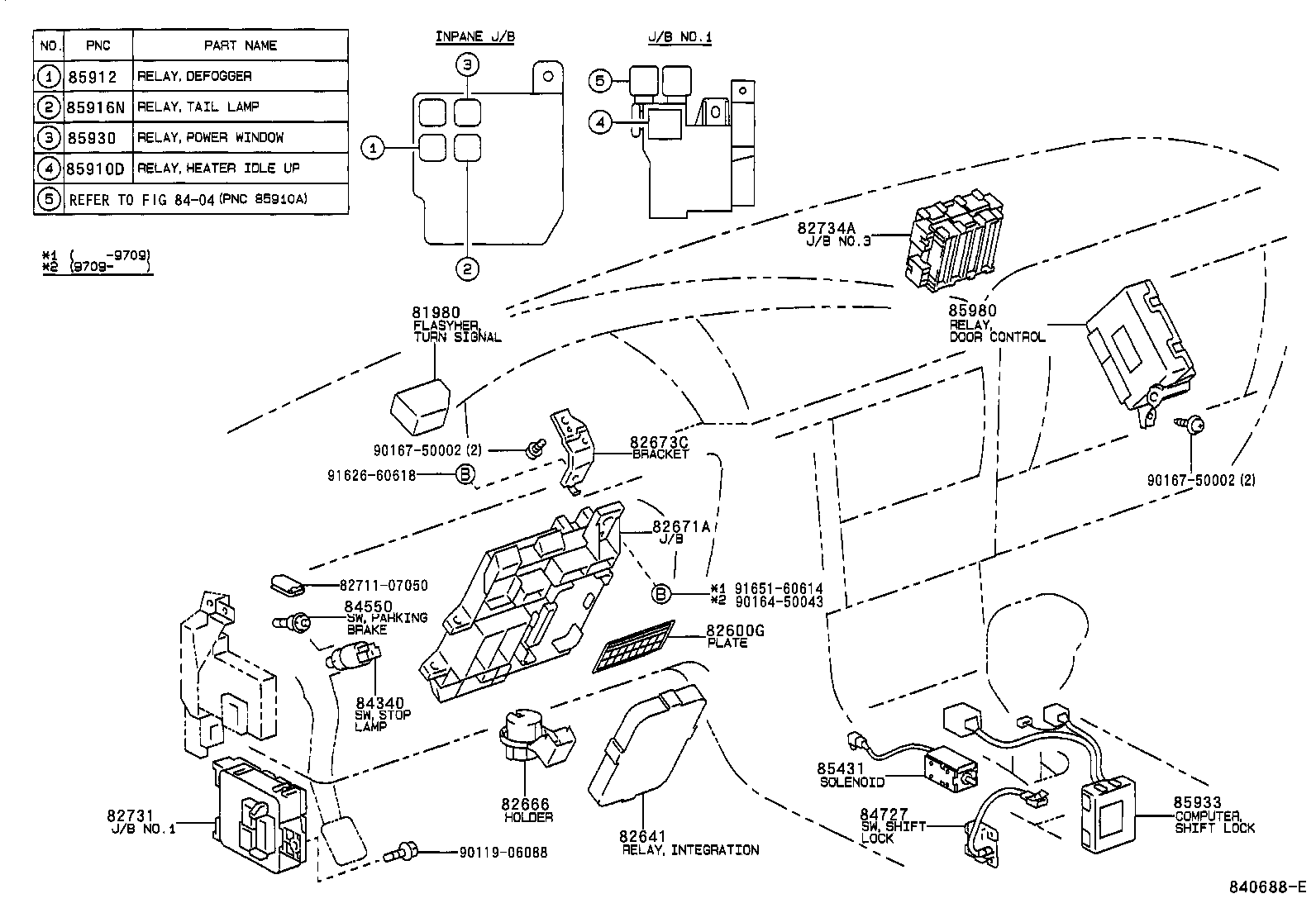 Figure 840688E