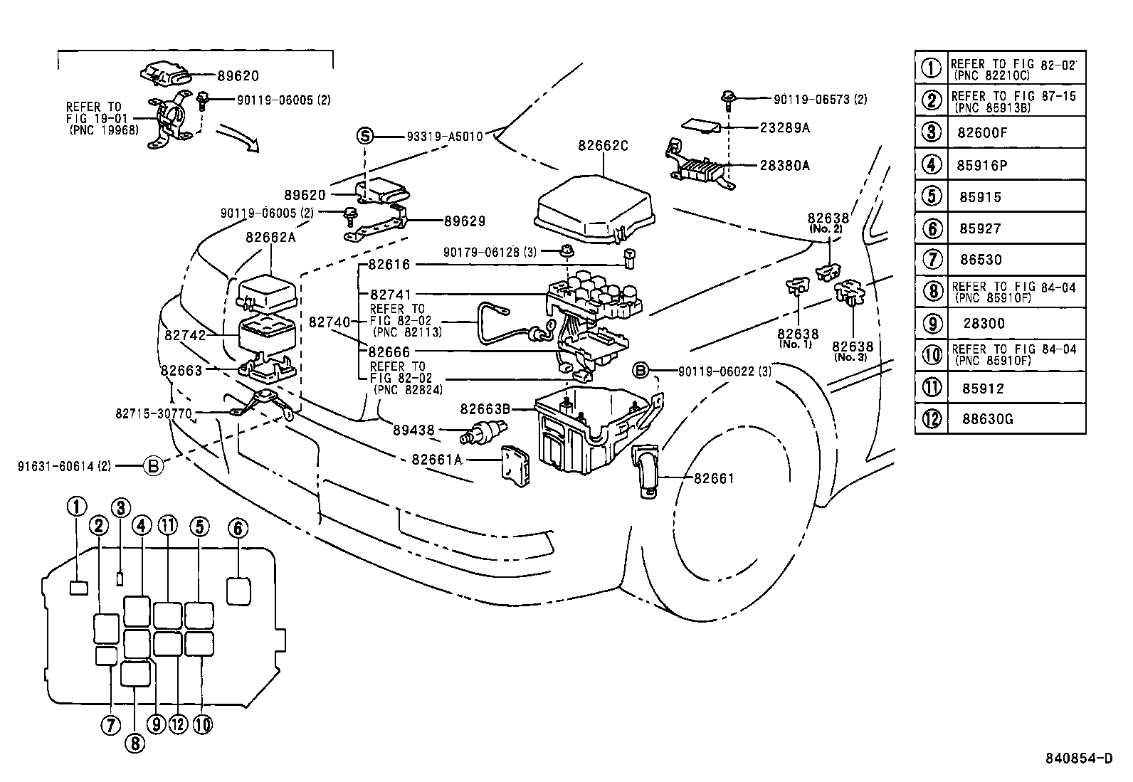 Figure 840854D