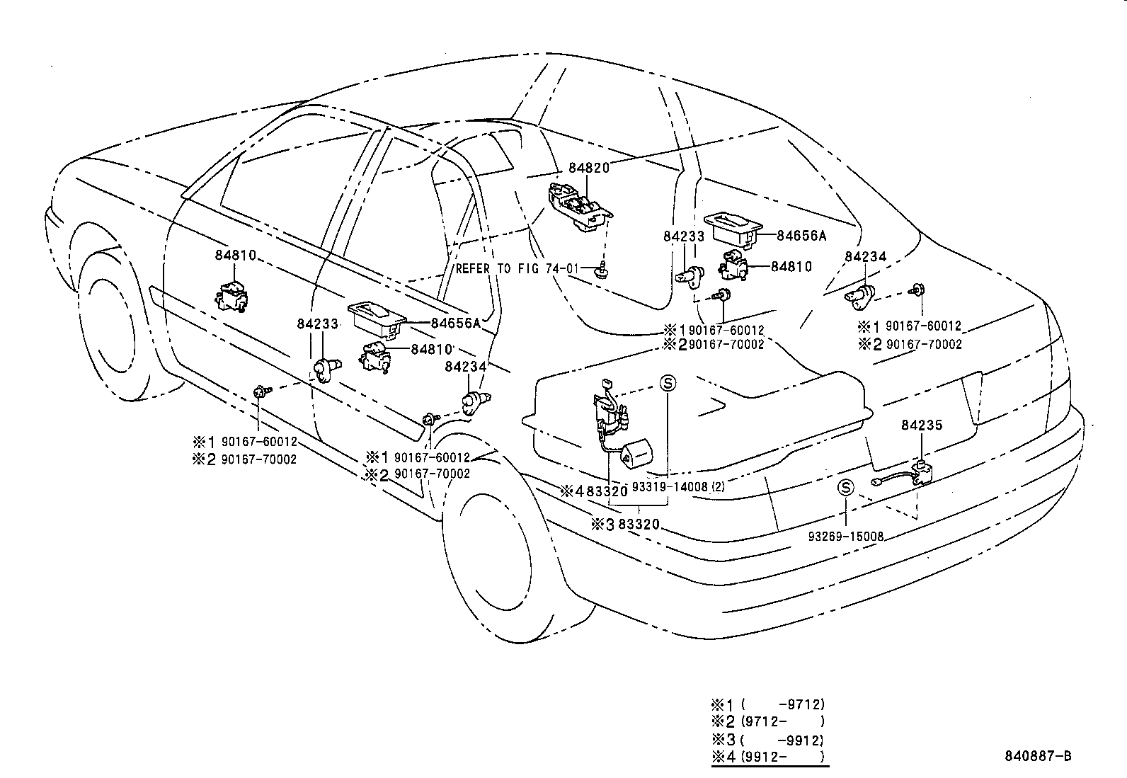 Figure 840887B