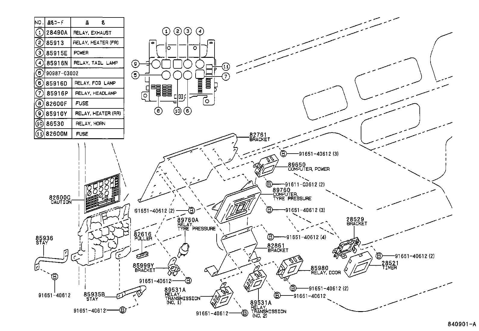 Figure 840901A