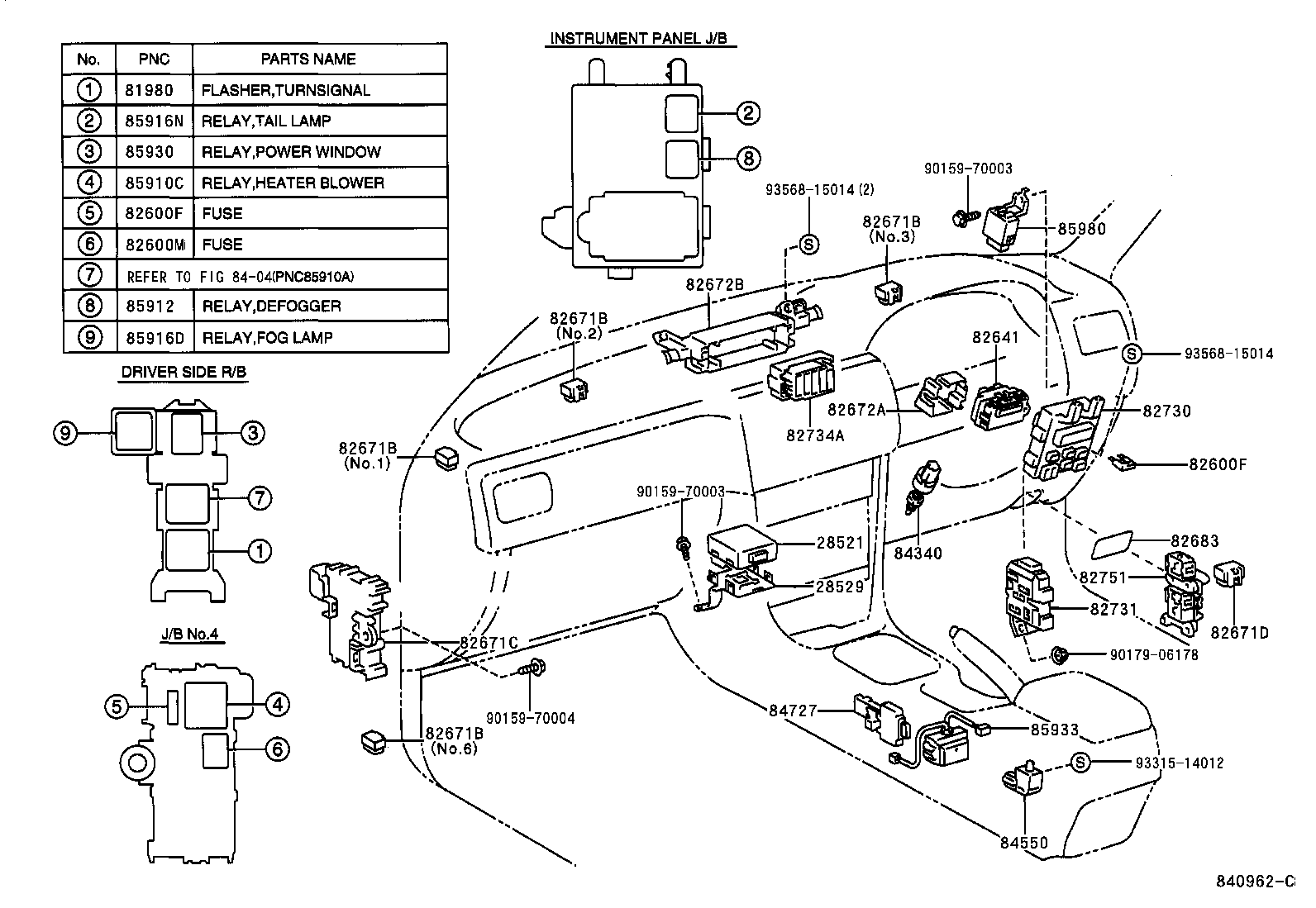 Figure 840962C