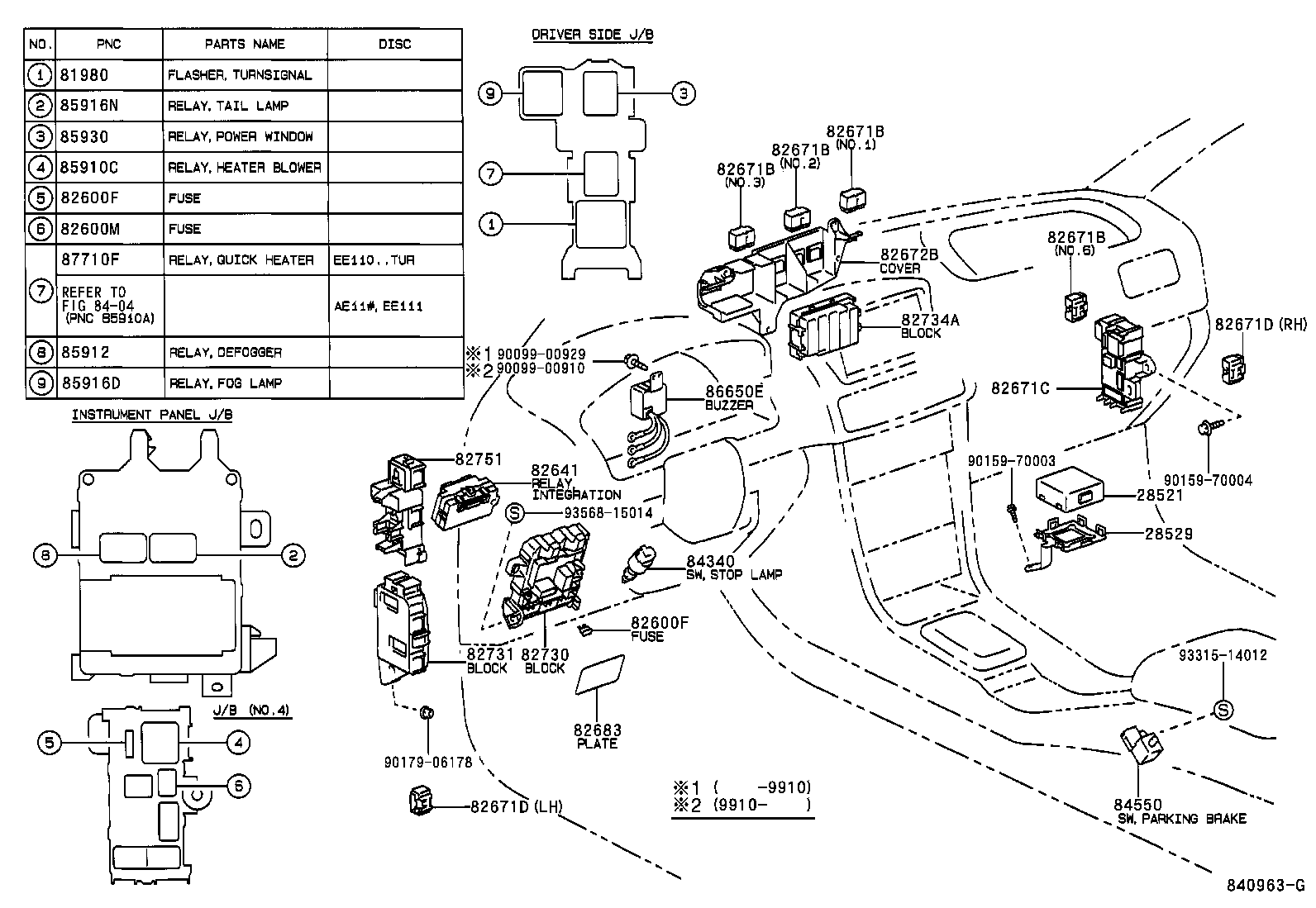 Figure 840963G