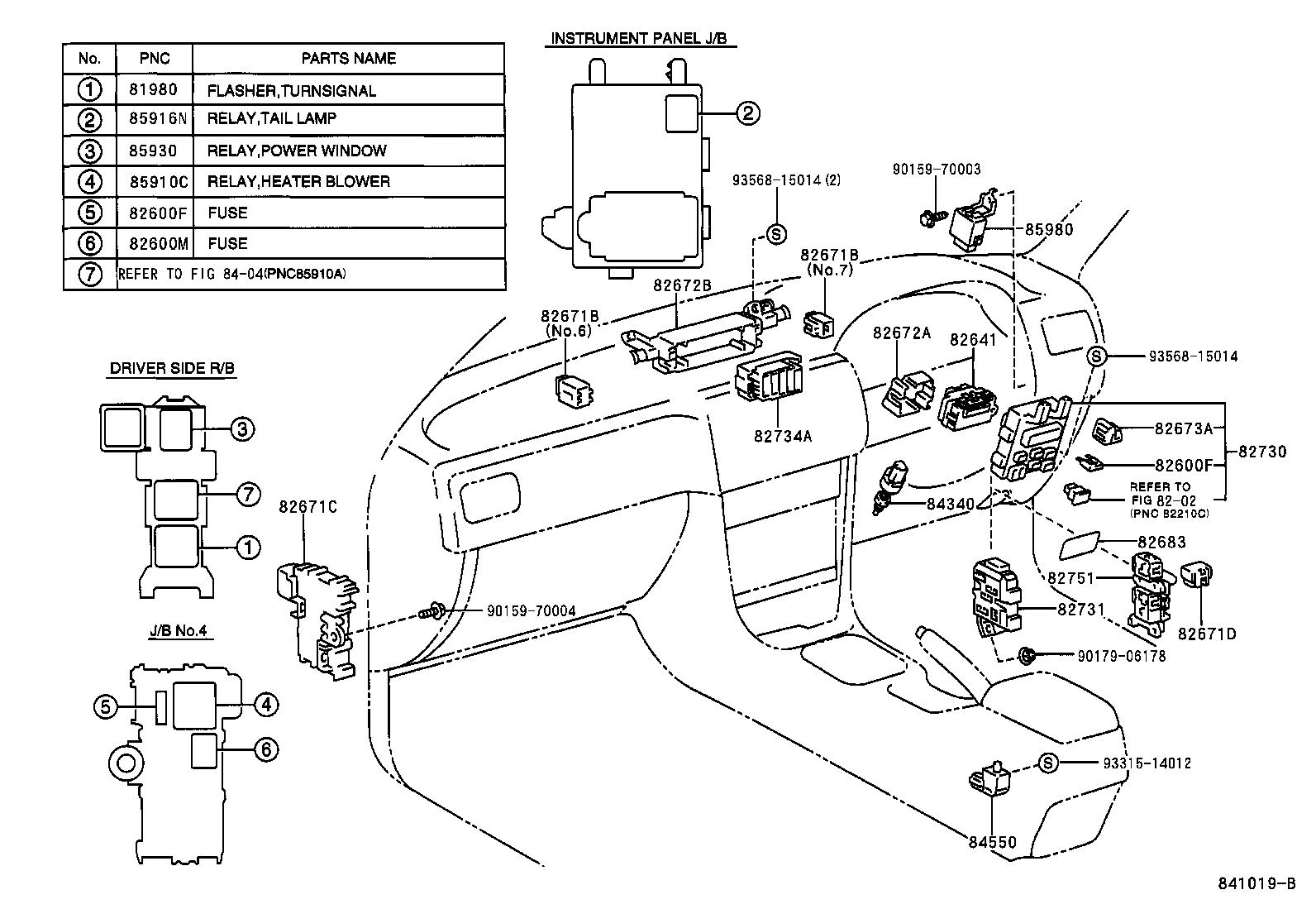 Figure 841019B