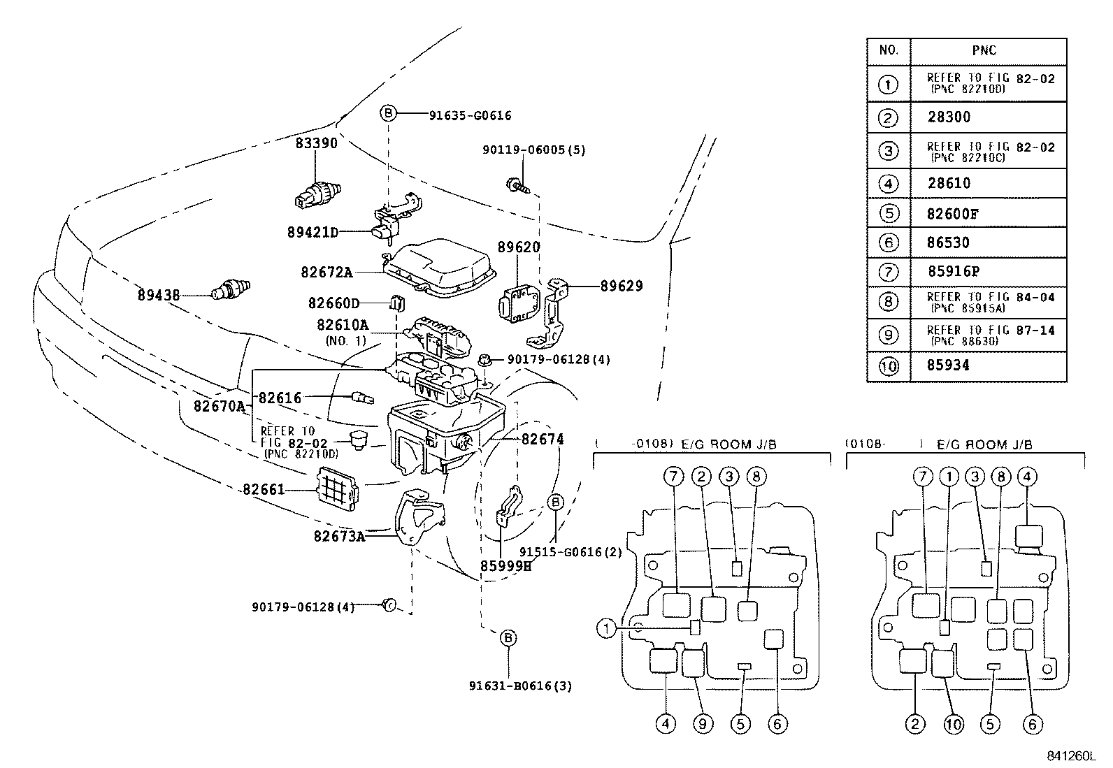 Figure 841260L