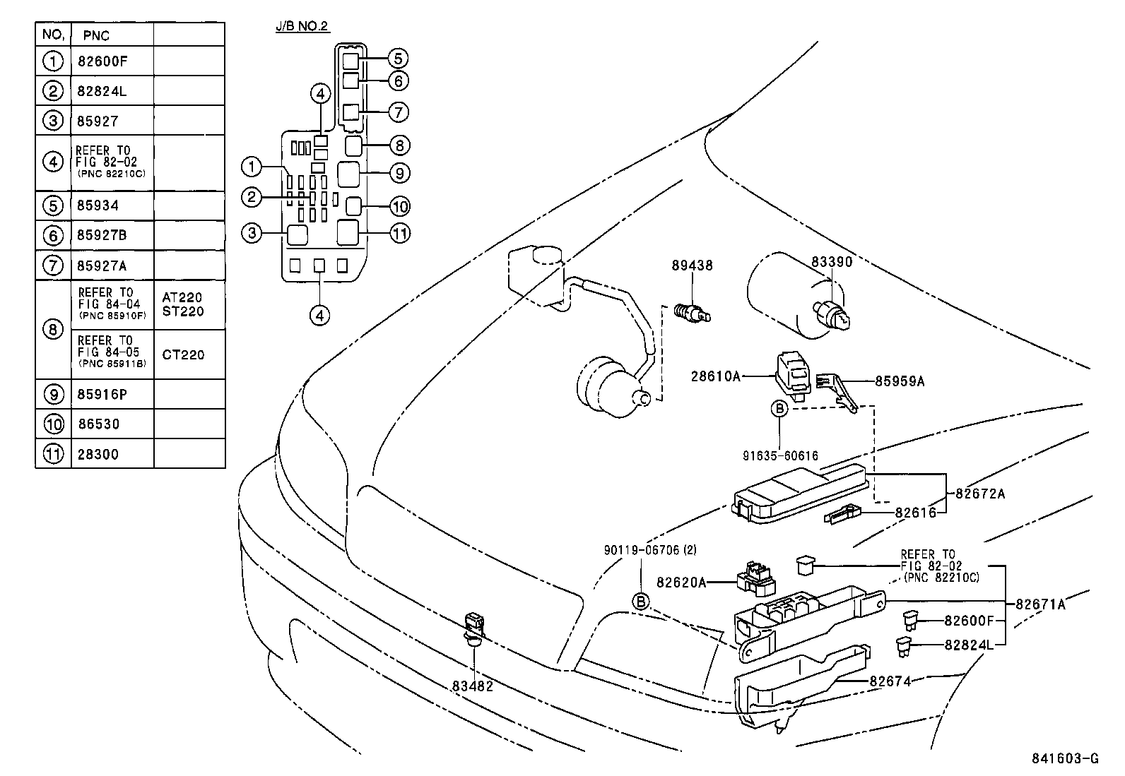 Figure 841603G