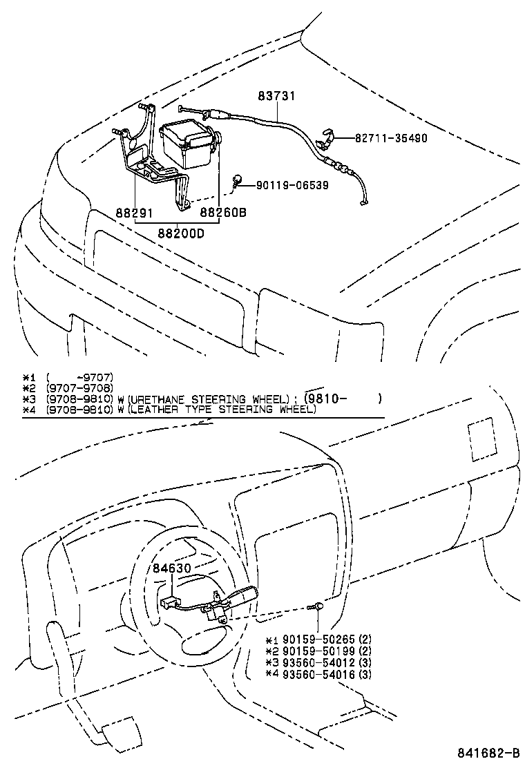 Figure 841682B