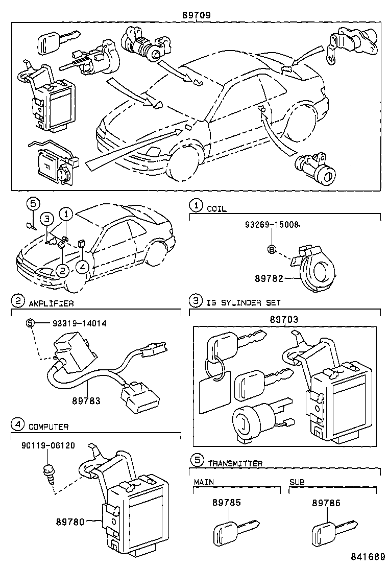 Figure 841689