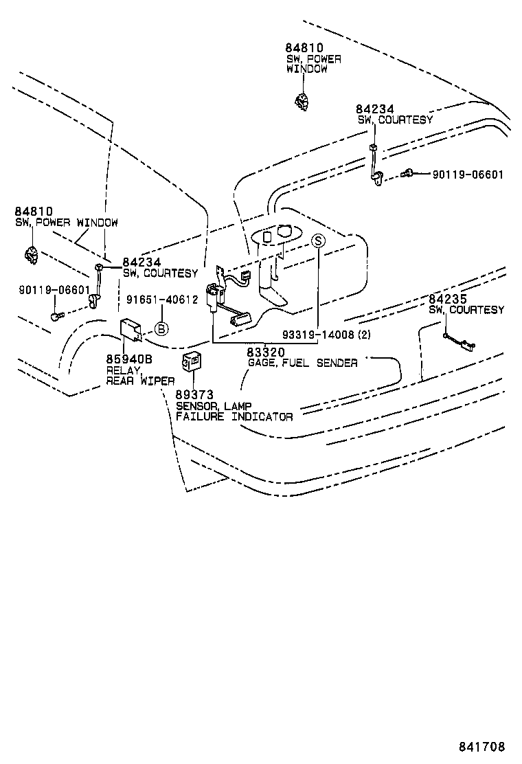 Figure 841708