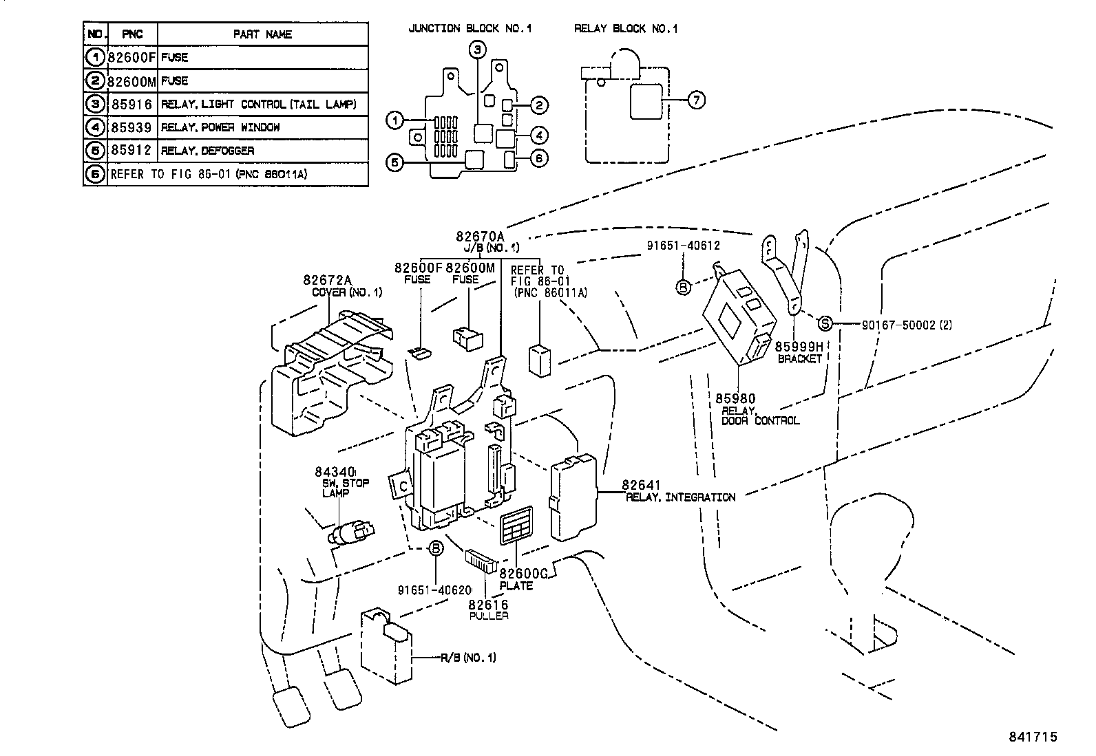 Figure 841715