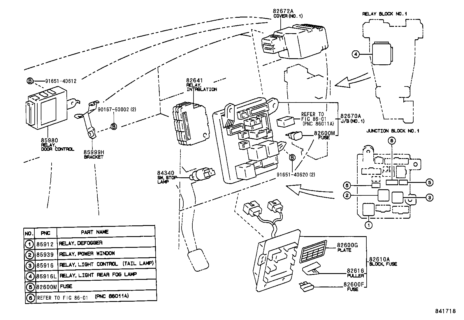 Figure 841718