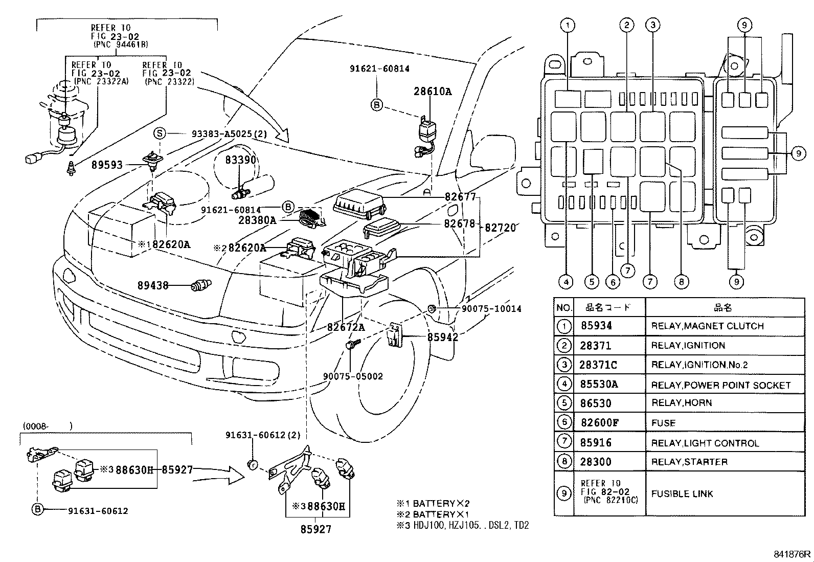 Figure 841876R