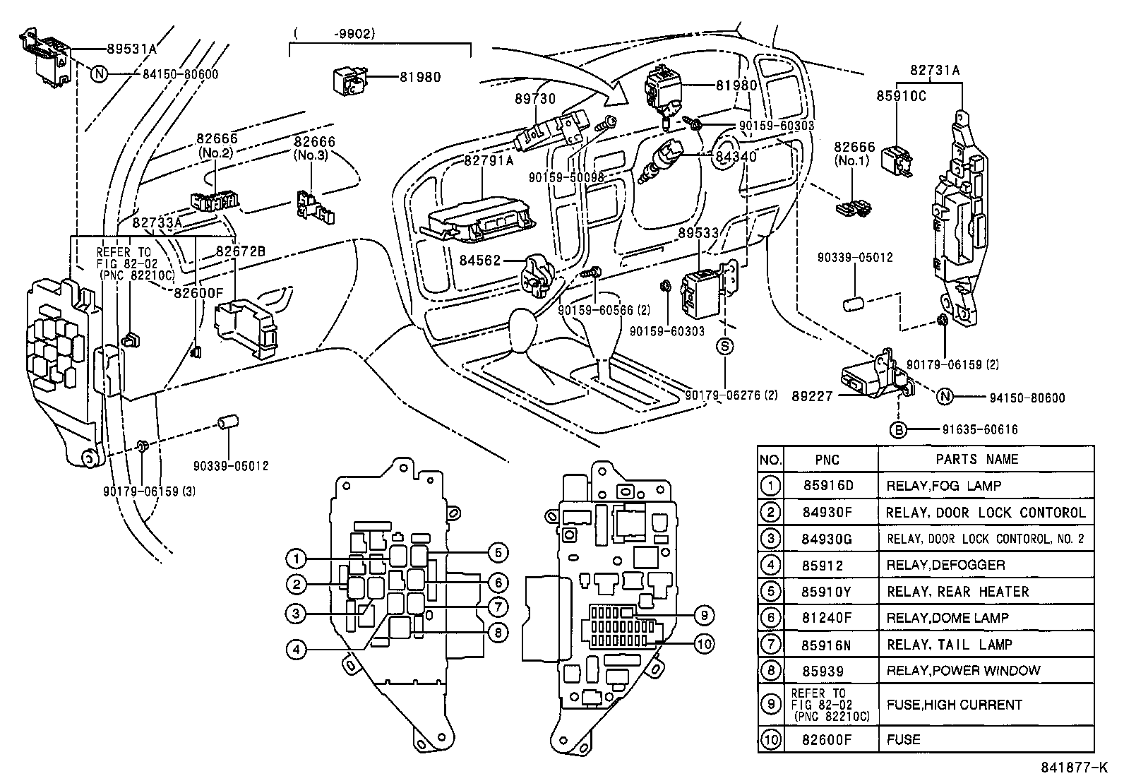 Figure 841877K