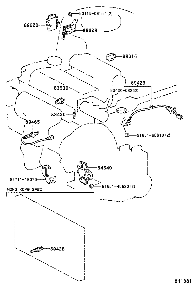 Figure 841881