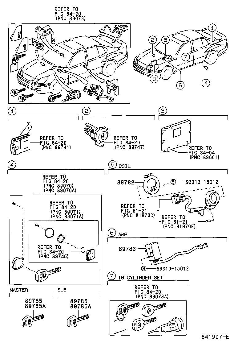 Figure 841907E