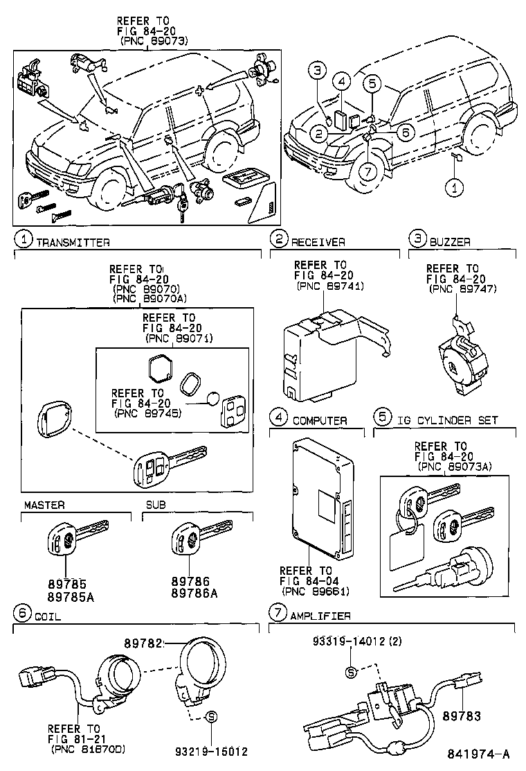Figure 841974A