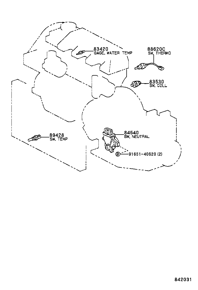 Figure 842031