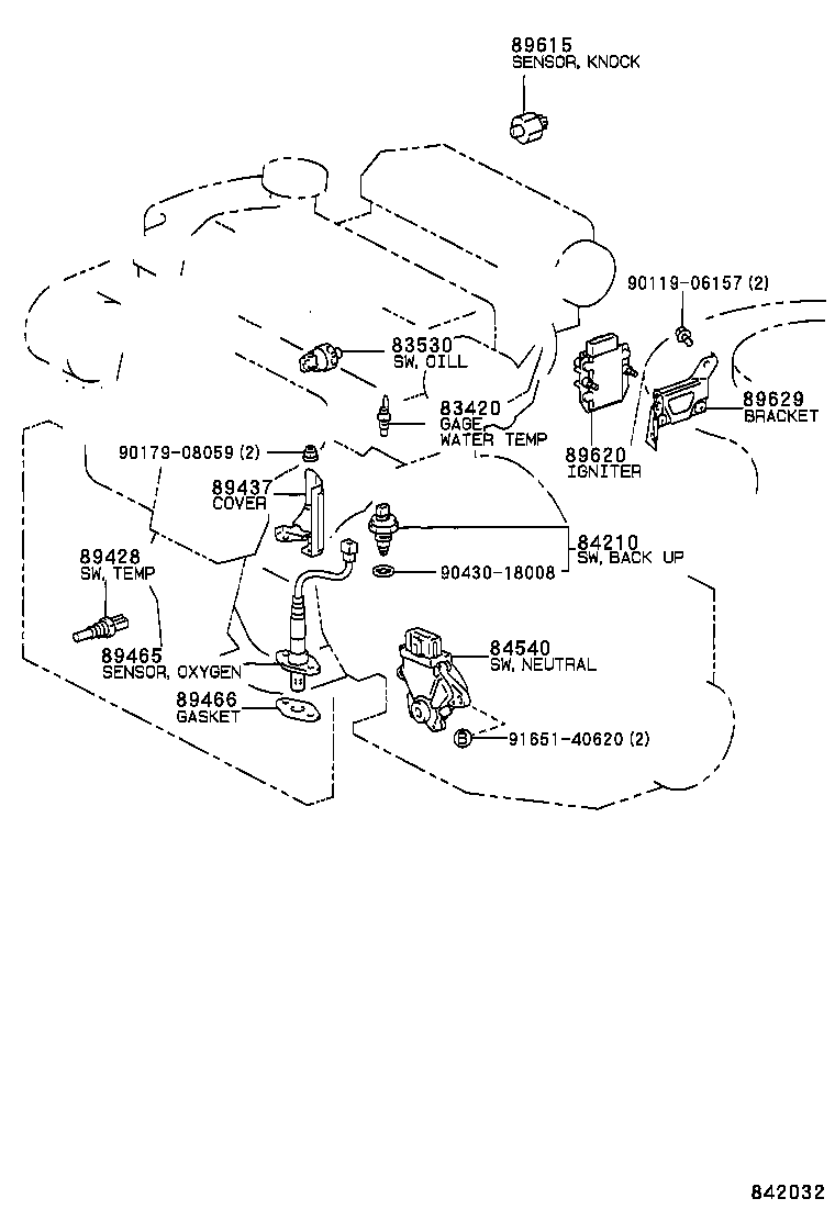 Figure 842032