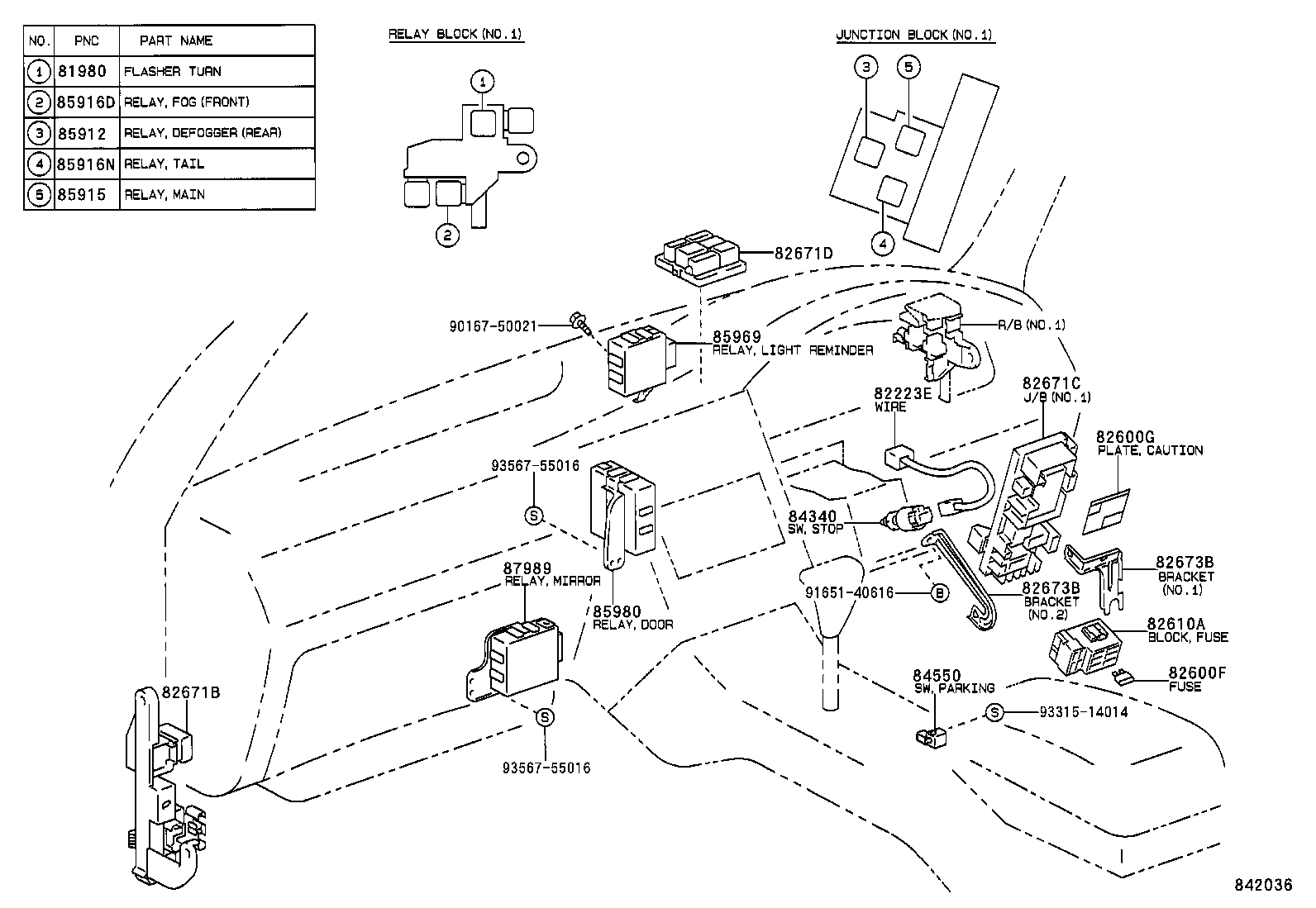 Figure 842036