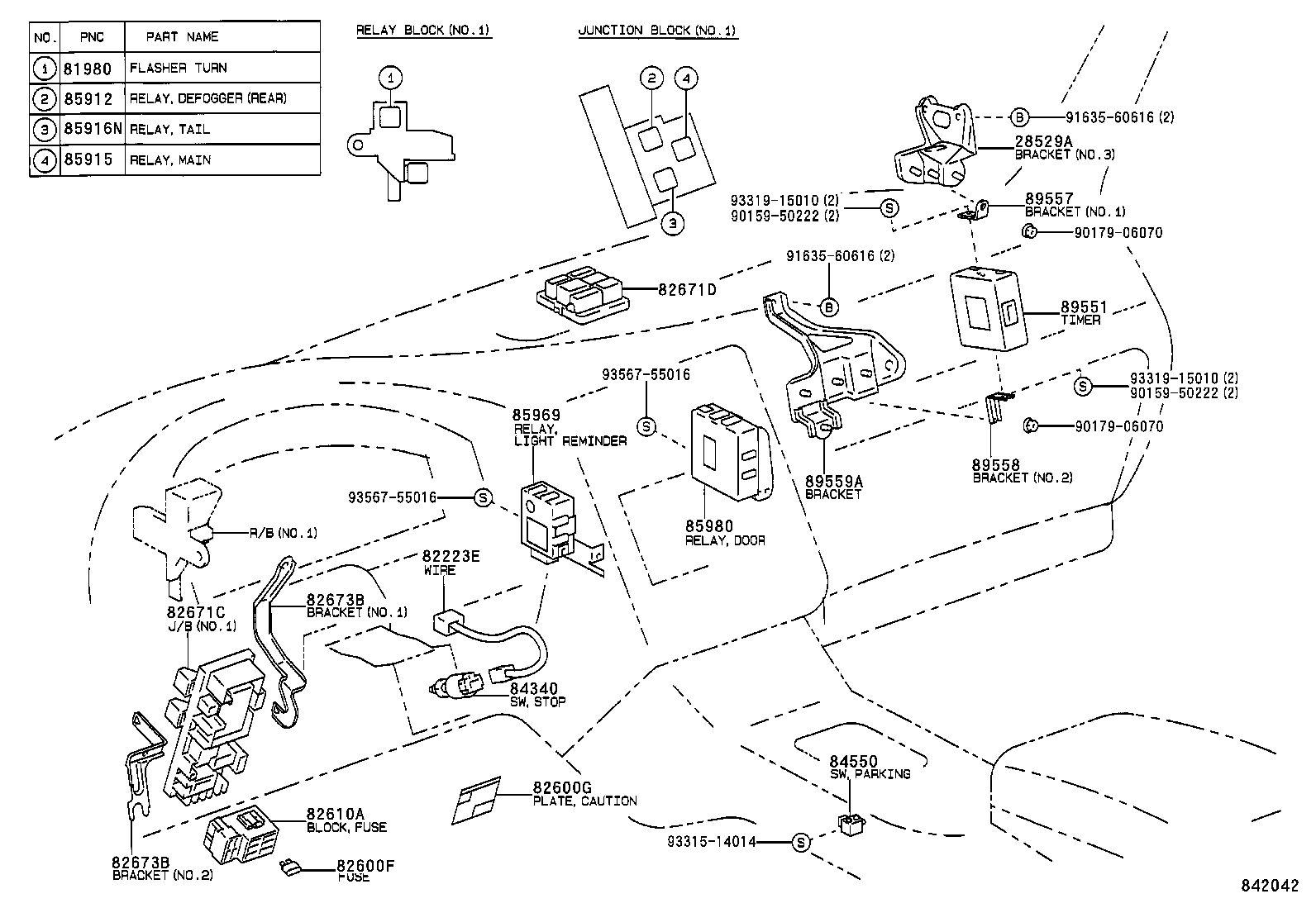 Figure 842042