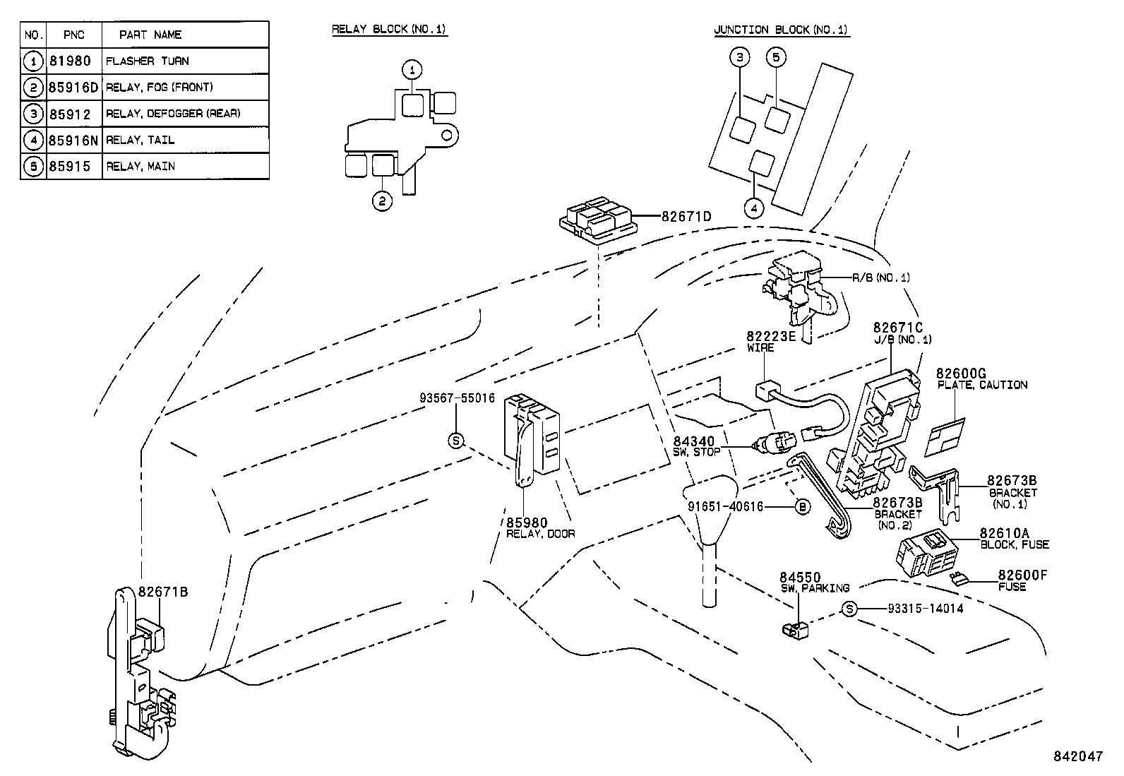 Figure 842047