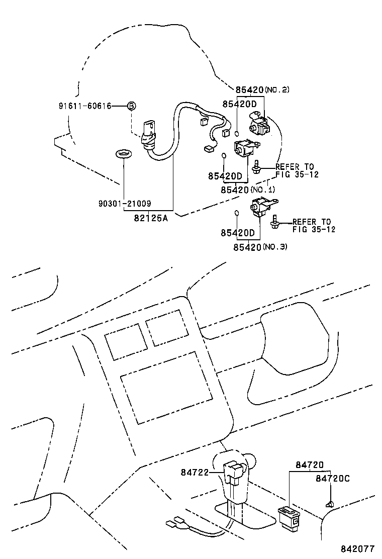 Figure 842077