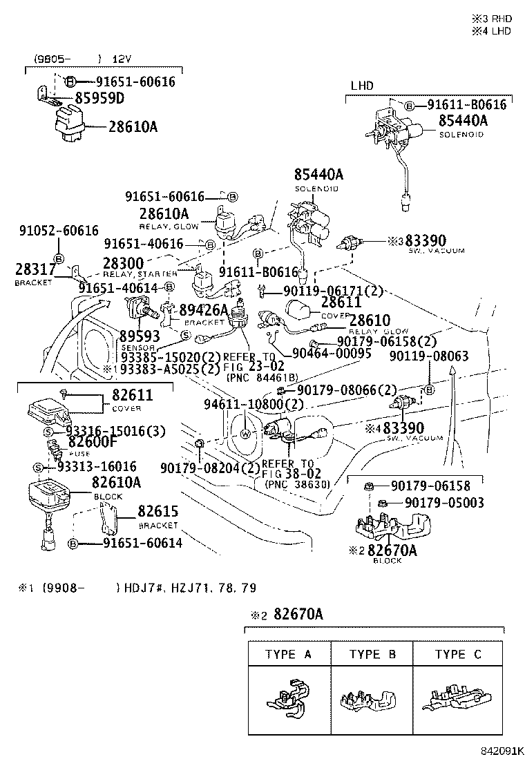 Figure 842091K